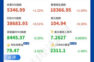 坎塞洛本场数据：1进球8成功过人5关键传球，评分9.3全场最高